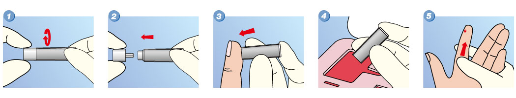 Instructions for Use